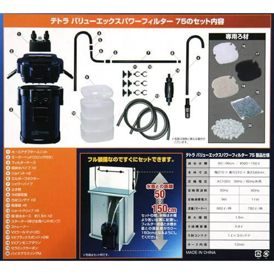 Tetra 60〜90cm水槽用 クーラー&フィルターセット テトラ Tetra 60〜90cm水槽用 クーラー&フィルターセット テトラ