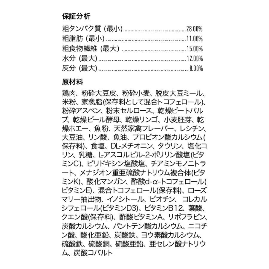 Mazuri（マズリ） インセクティボア ダイエット 1kg 5MM3 食虫