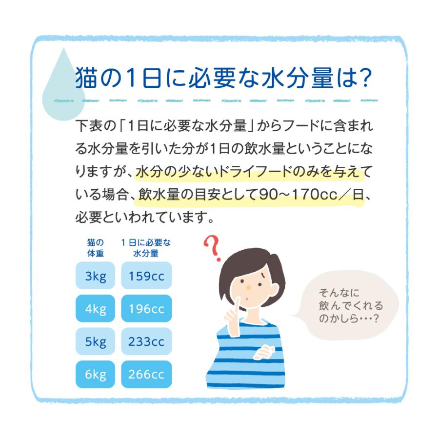 アイシア　国産健康缶パウチ　水分補給　まぐろフレーク　４０ｇ｜chanet｜04