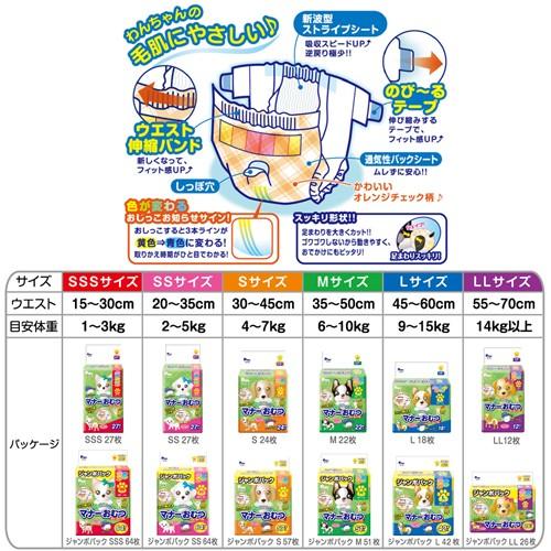 犬　おむつ　男の子＆女の子のための　マナーおむつ　のび〜るテープ付き　ジャンボパック　Ｓ　５７枚入り | 第一衛材 | 01