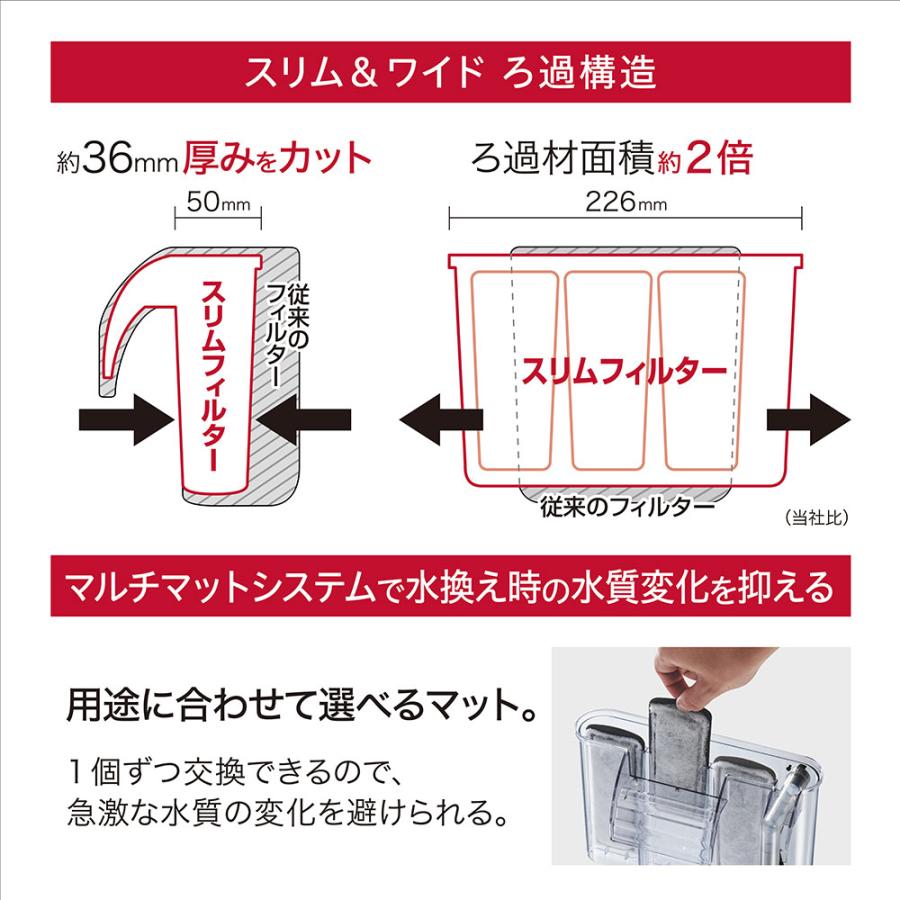 ＧＥＸ　外掛けフィルター　スリムフィルター　ＤＣ−Ｘ　Ｍ３　極静音・省エネ　〜３５Ｌ水槽　小型水槽向け　アダプター別売り｜chanet｜04