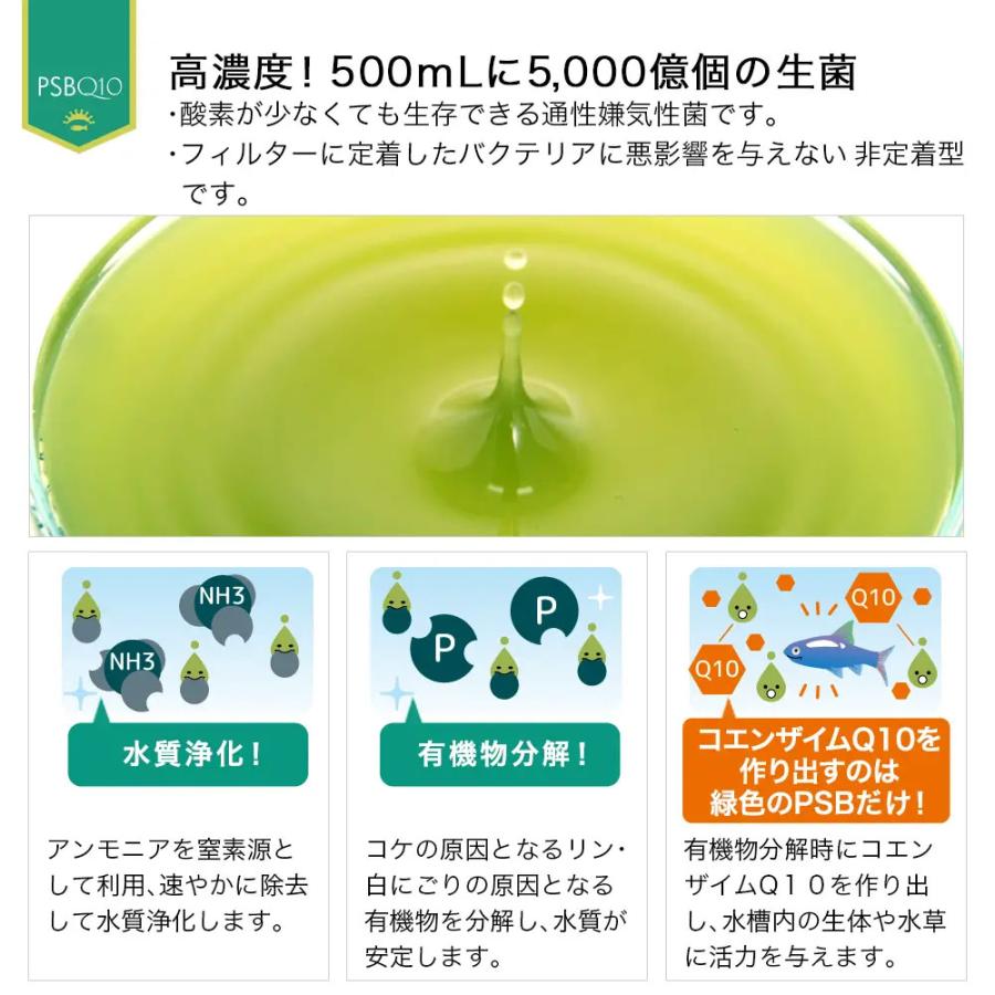 送料無料】GEX サーモスタット NX003N 熱帯魚 水槽用