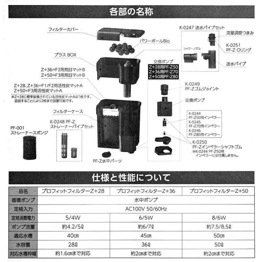 コトブキ工芸 プロフィットフィルター Z＋50＆フィルターマット