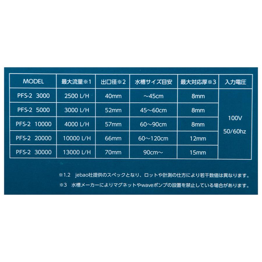 フォルス Jebao ウェーブポンプ PFS2 3000 フォルス Jebao ウェーブポンプ PFS2 3000