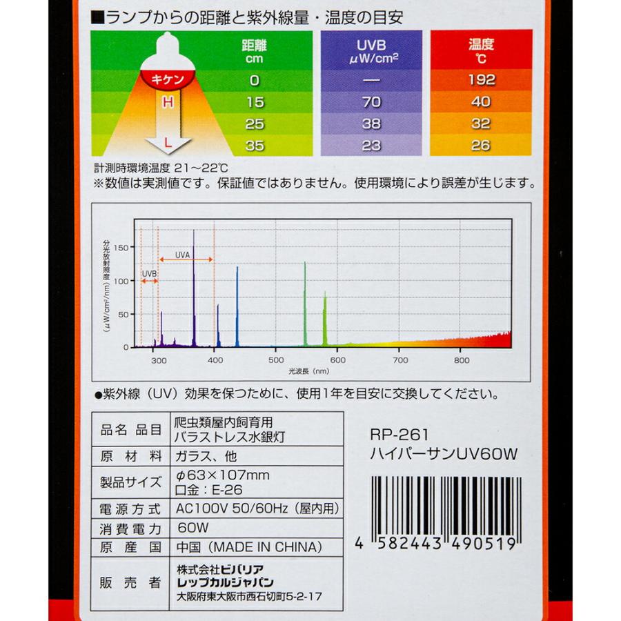 ビバリア ハイパーサンUV 60W バスキングライト 保温球 紫外線灯