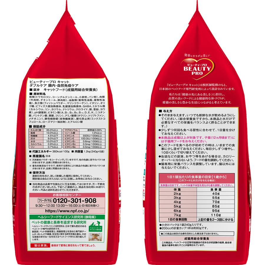 ビューティープロ キャットフード ビューティープロ キャット Wケア