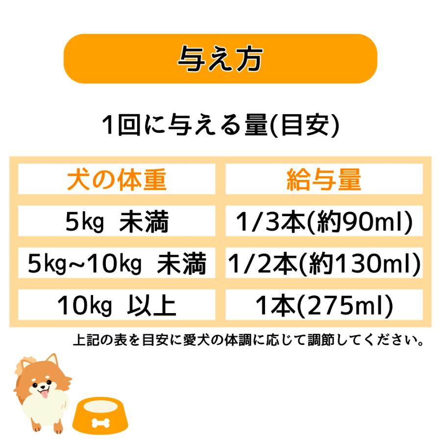 アース・ペット わんわんカロリー ライフ シニア犬用 コーンスープ風味