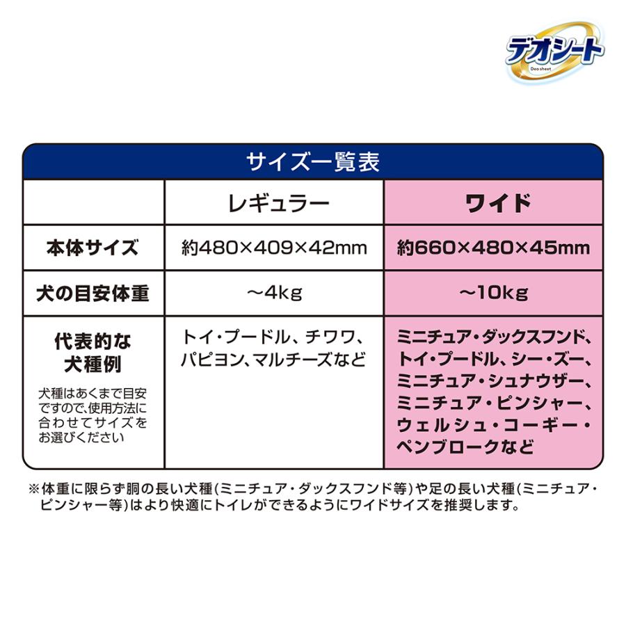 デオシート 送料無料 デオシート 消臭ラボ トイレシステム本体セット