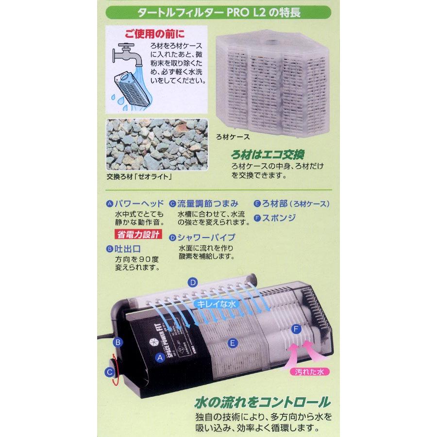 タートルフィルタープロ ろ材付きセット : チャーム charm ヤフー店