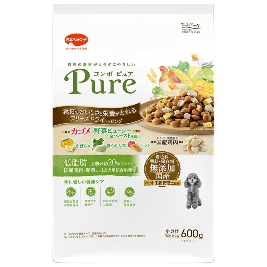 ドッグフード　コンボ　ピュア　ドッグ　低脂肪　６００ｇ（３００ｇ×２袋） | COMBO Pure