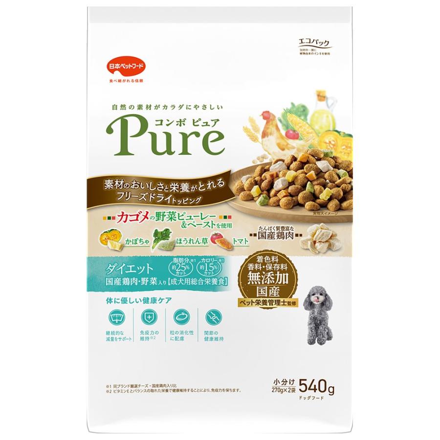 ドッグフード　コンボ　ピュア　ドッグ　ダイエット　５４０ｇ（２７０ｇ×２袋） | COMBO Pure