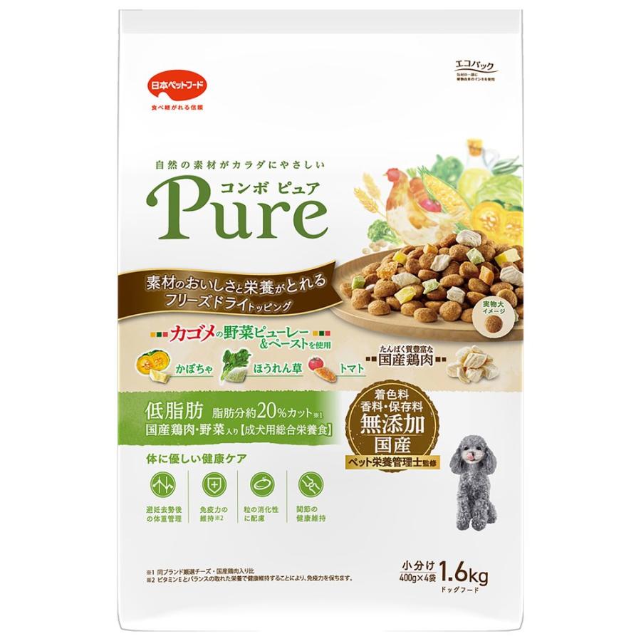 ドッグフード　コンボ　ピュア　ドッグ　低脂肪　１．６ｋｇ（４００ｇ×４袋） | COMBO Pure