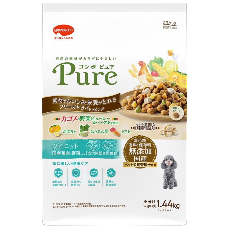 ドッグフード　コンボ　ピュア　ドッグ　ダイエット　１．４４ｋｇ（３６０ｇ×４袋） | COMBO Pure
