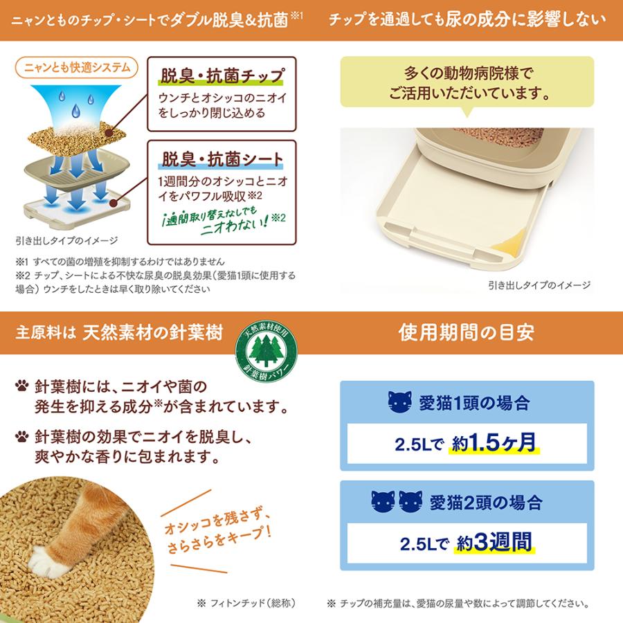 猫砂　ニャンとも清潔トイレ　脱臭・抗菌チップ　大きめの粒　４．４Ｌ | ニャンとも清潔トイレ | 02