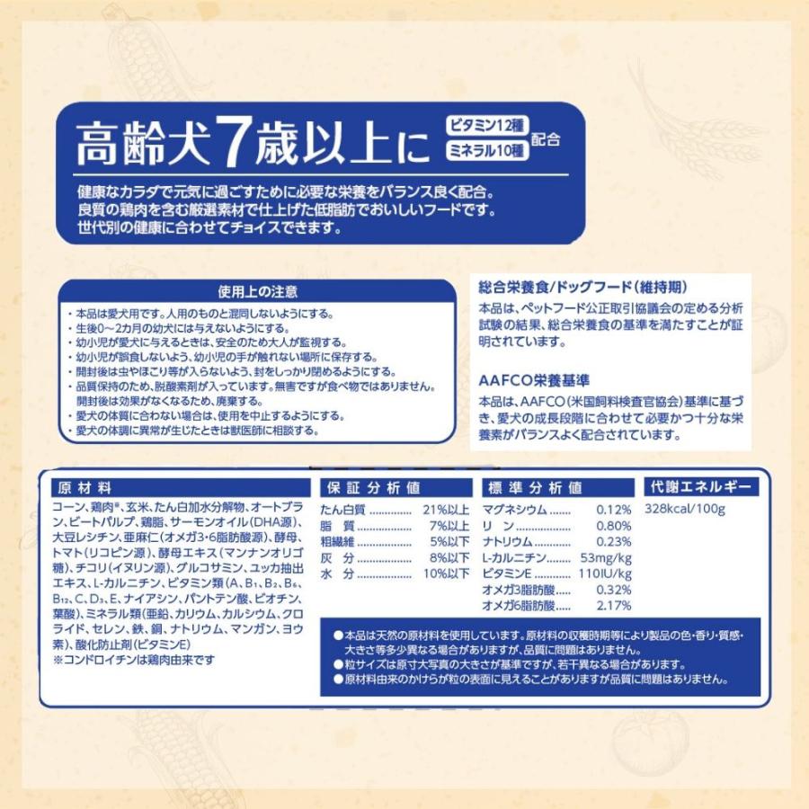 ファーストチョイス ドッグフード ファーストチョイス ChoiceS