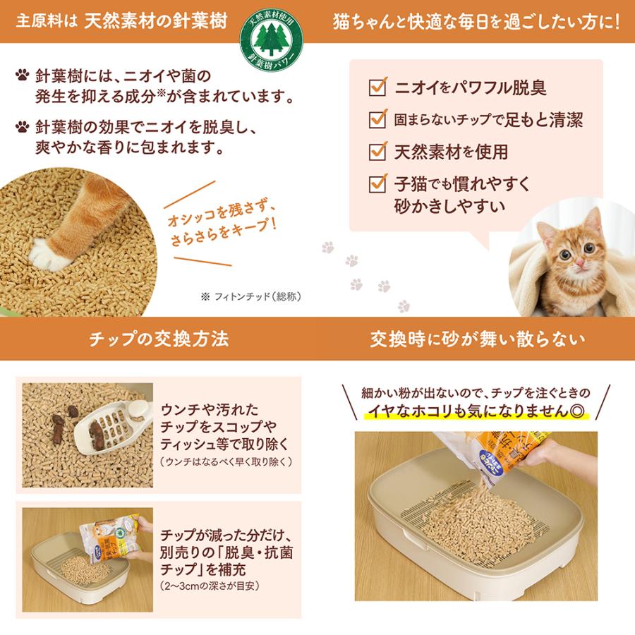 猫砂 ニャンとも清潔トイレ 脱臭・抗菌チップ 小さめの粒 2．5L×6