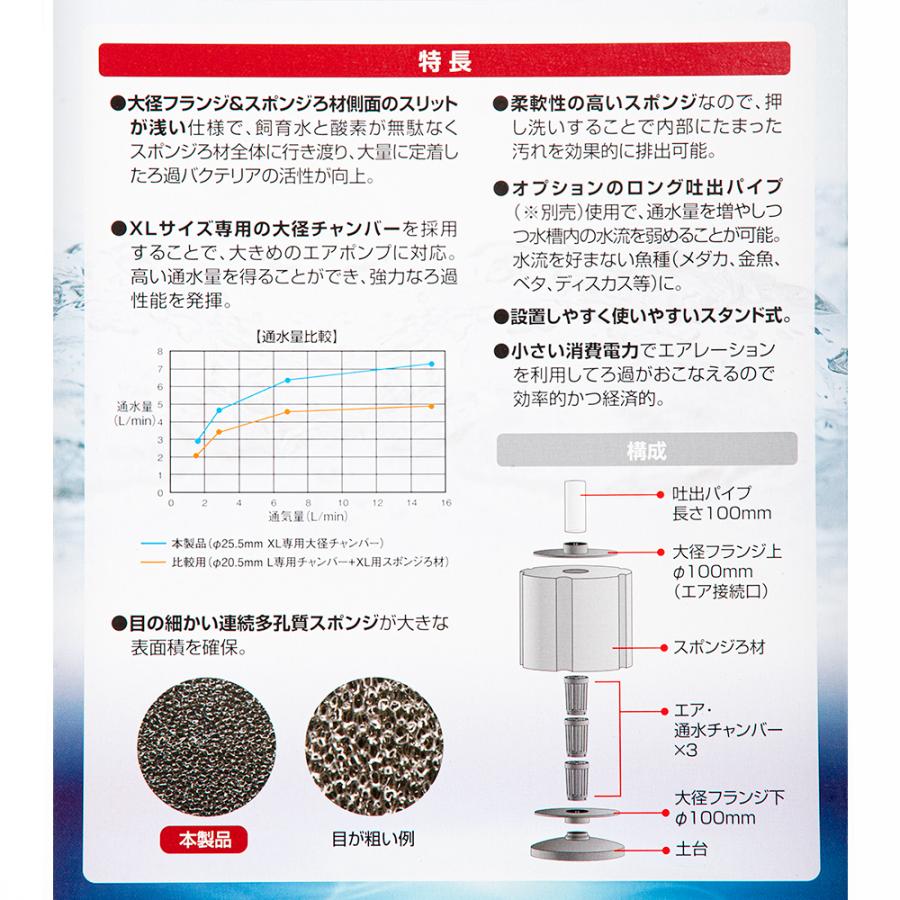 カミハタ リオ バクトサージ スポンジフィルター XL : チャーム