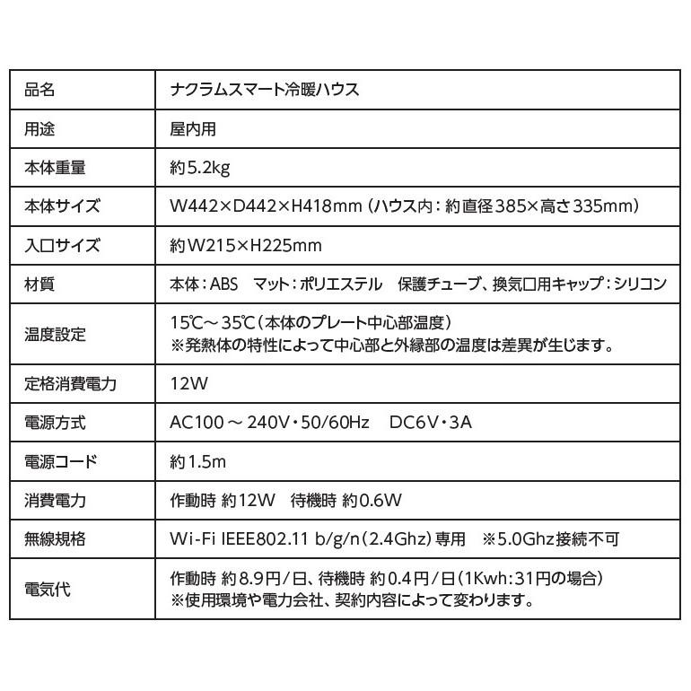 マルカン 取寄せ商品 ナクラム スマート冷暖ハウス : チャーム charm