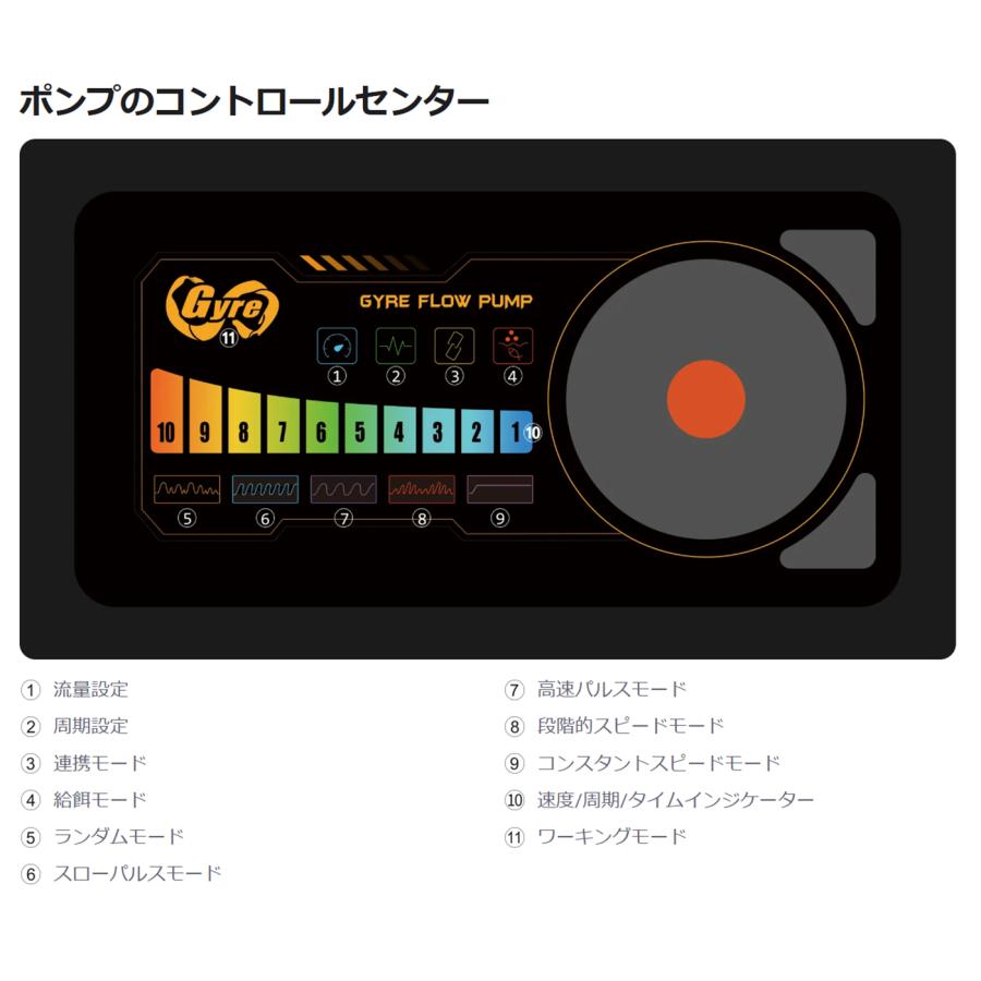 maxspect MJ−GF316 16000L／h ウェーブポンプ