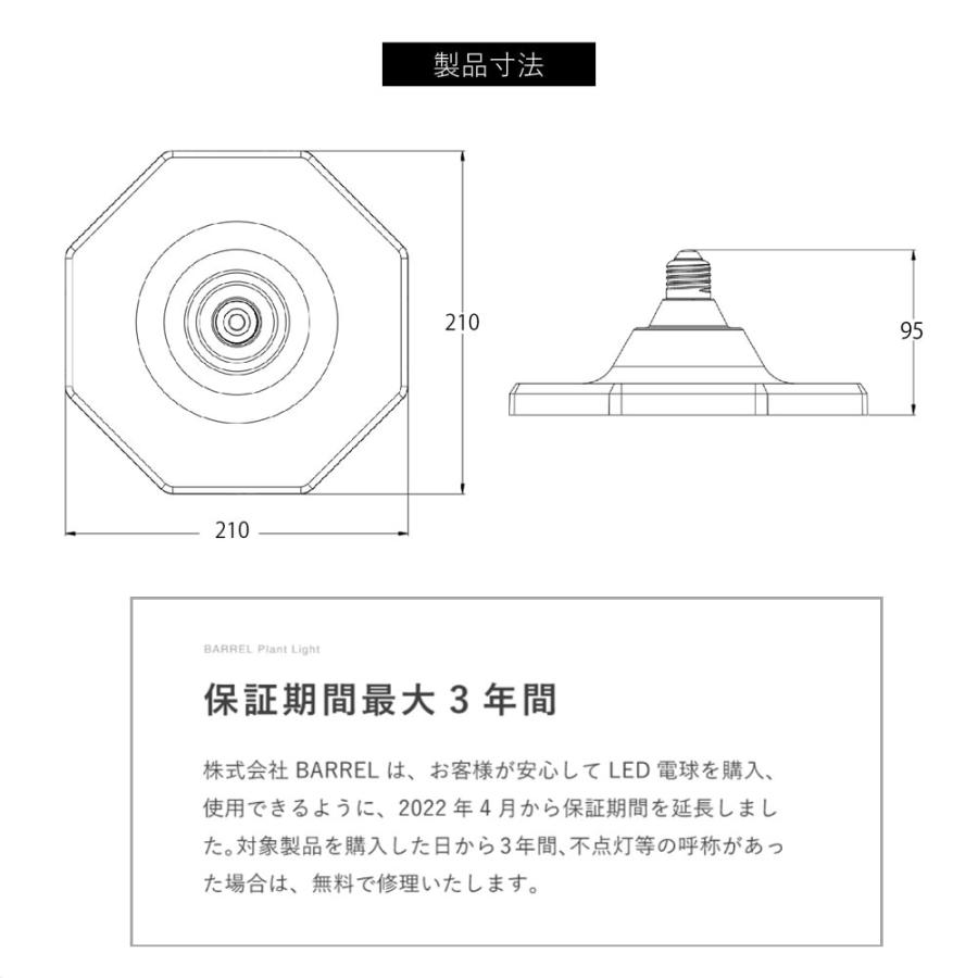 ROKI−Octagon LED 50W BK E26口金 植物育成用