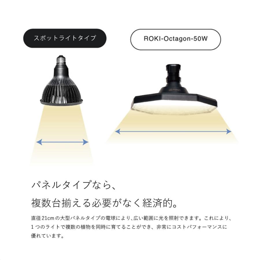 ROKI−Octagon LED 50W WH E26口金 植物育成用