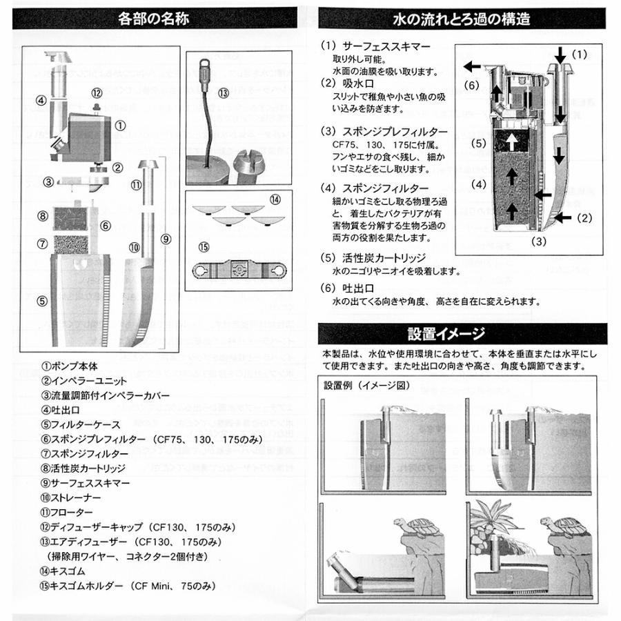 NEWA Cobra internal filter ネワ コブラ CF