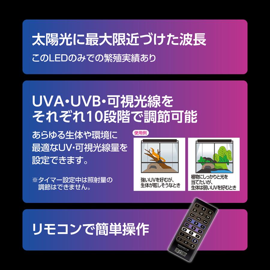 ＧＥＸ　エキゾテラ　テラスカイＵＶ　スライド　１０Ｗ　タイマー機能付き　紫外線ＬＥＤ |  | 03