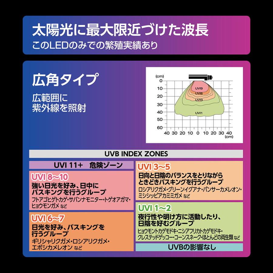 GEX エキゾテラ テラスカイUV バルブ 9W 紫外線LED