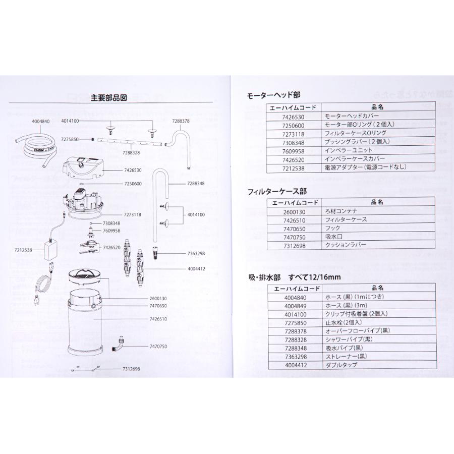 外部フィルター エーハイム クラシックVARIO＋e 2214