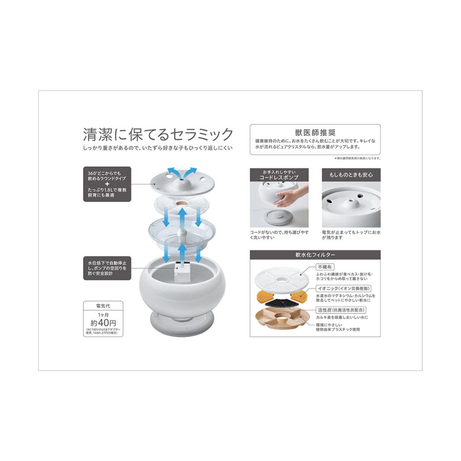 給水器 GEX ピュアクリスタル セラモ 1．8L ホワイト : チャーム