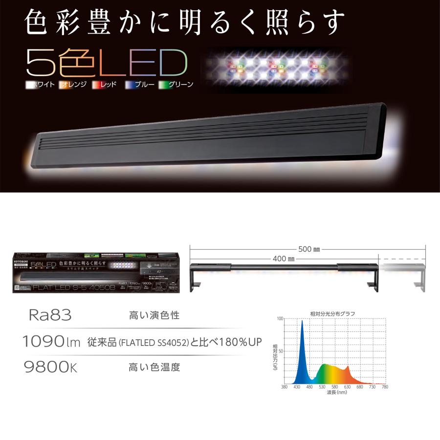 コトブキ工芸 フラットLED S−5 4050B : チャーム charm