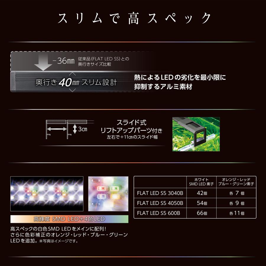 コトブキ工芸 フラットLED S−5 4050B : チャーム charm
