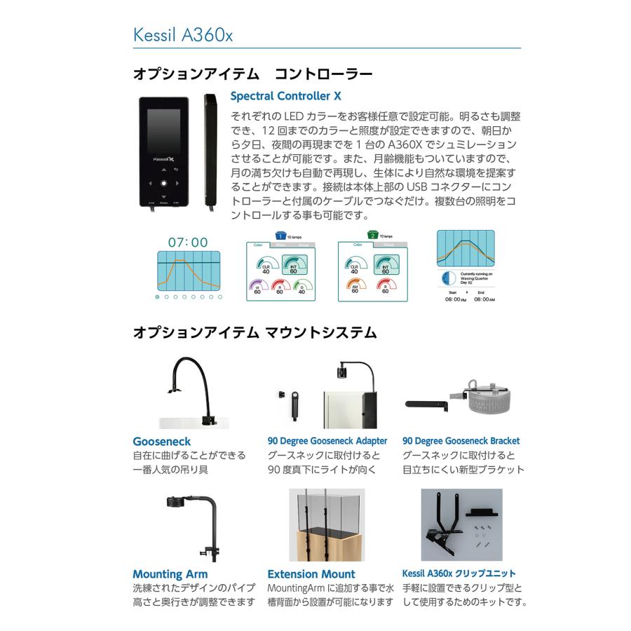 Kessil A360XE Tuna SUN 水槽用照明 LEDライト