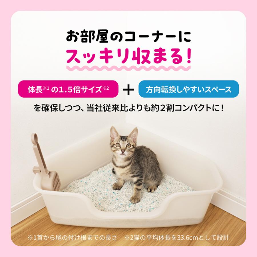 ライオン ニオイをとる砂 コンパクトコーナー猫トイレ 子猫お迎え応援