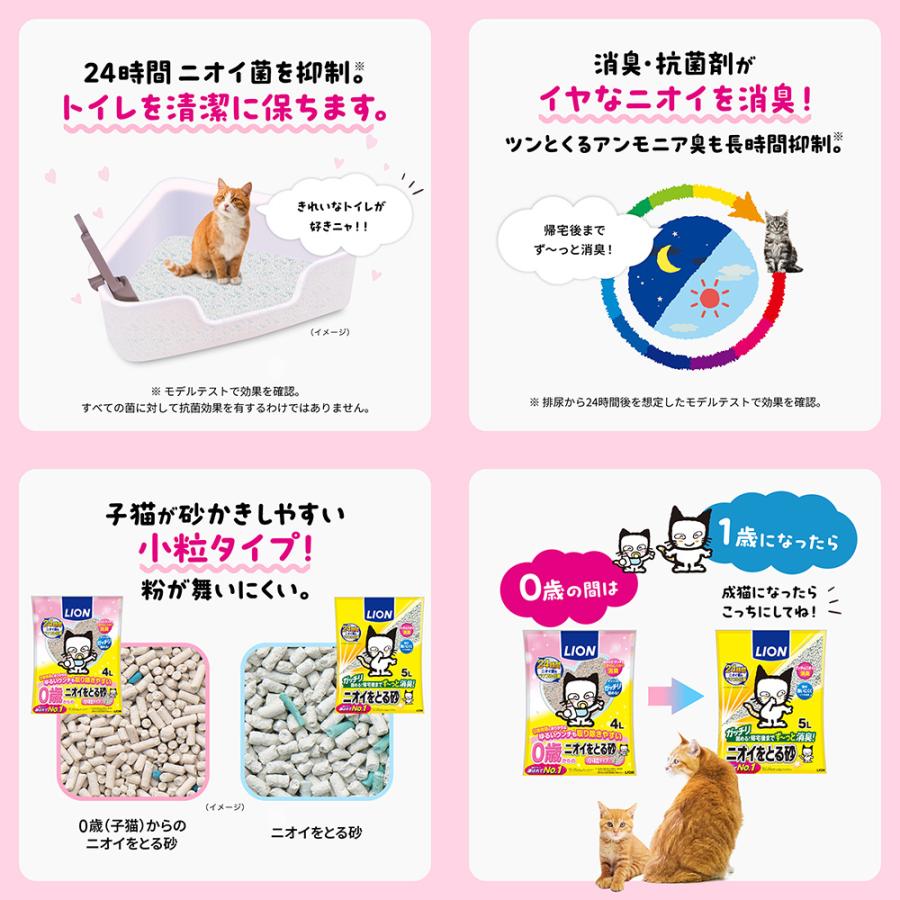 ライオン ニオイをとる砂 コンパクトコーナー猫トイレ 子猫お迎え応援