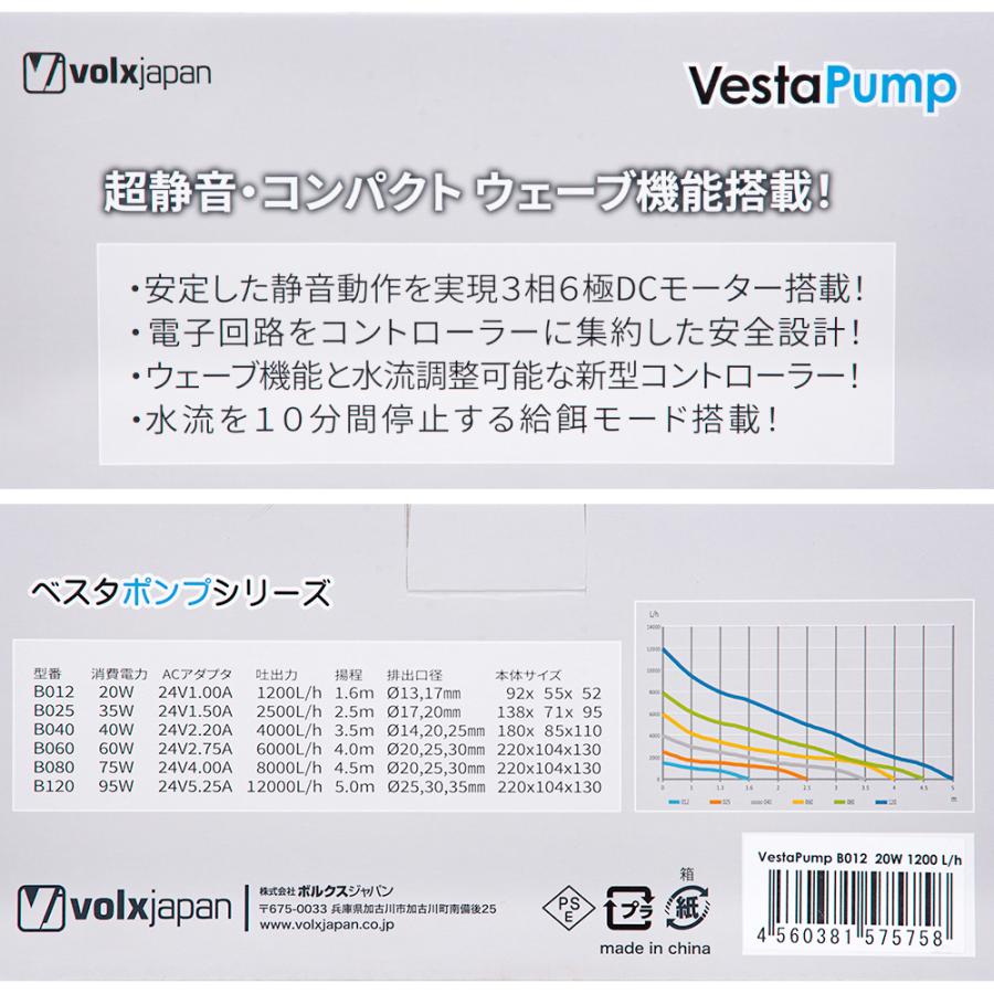 ボルクスジャパン VestaPump B012 20W 1200L／h