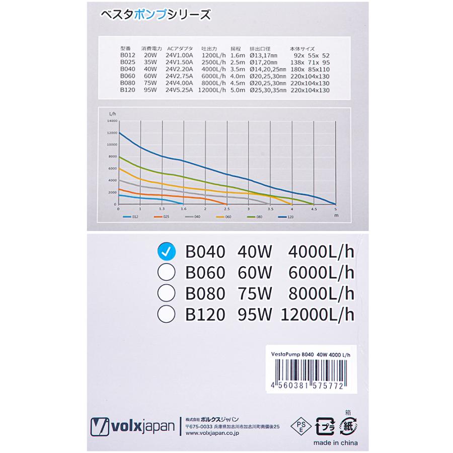 ボルクスジャパン VestaPump B040 40W 4000L／h