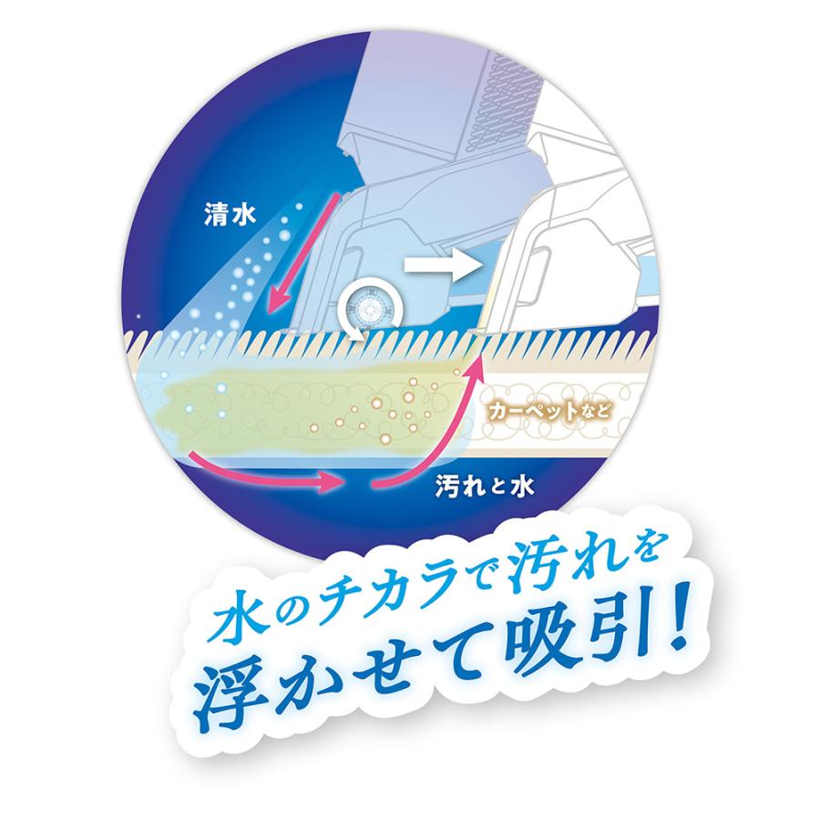 おうちサロンペット用ウォッシュハンディクリーナー おうちサロン ペット用 ウォッシャーハンディークリーナー の通販