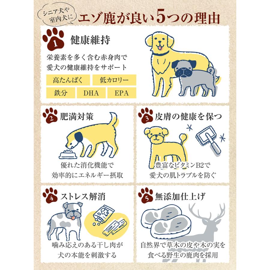 犬　おやつ　ナチュラルグレイス　エゾシカ　肝臓　３０ｇ |  | 06