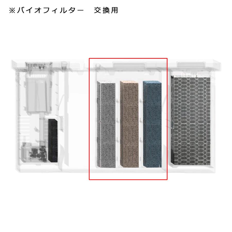 Biorium Smart Aquarium バイオフィルター 交換用
