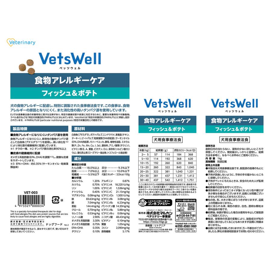 ベッツウェル 犬用食事療法食 食物アレルギーケア フィッシュ＆ポテト