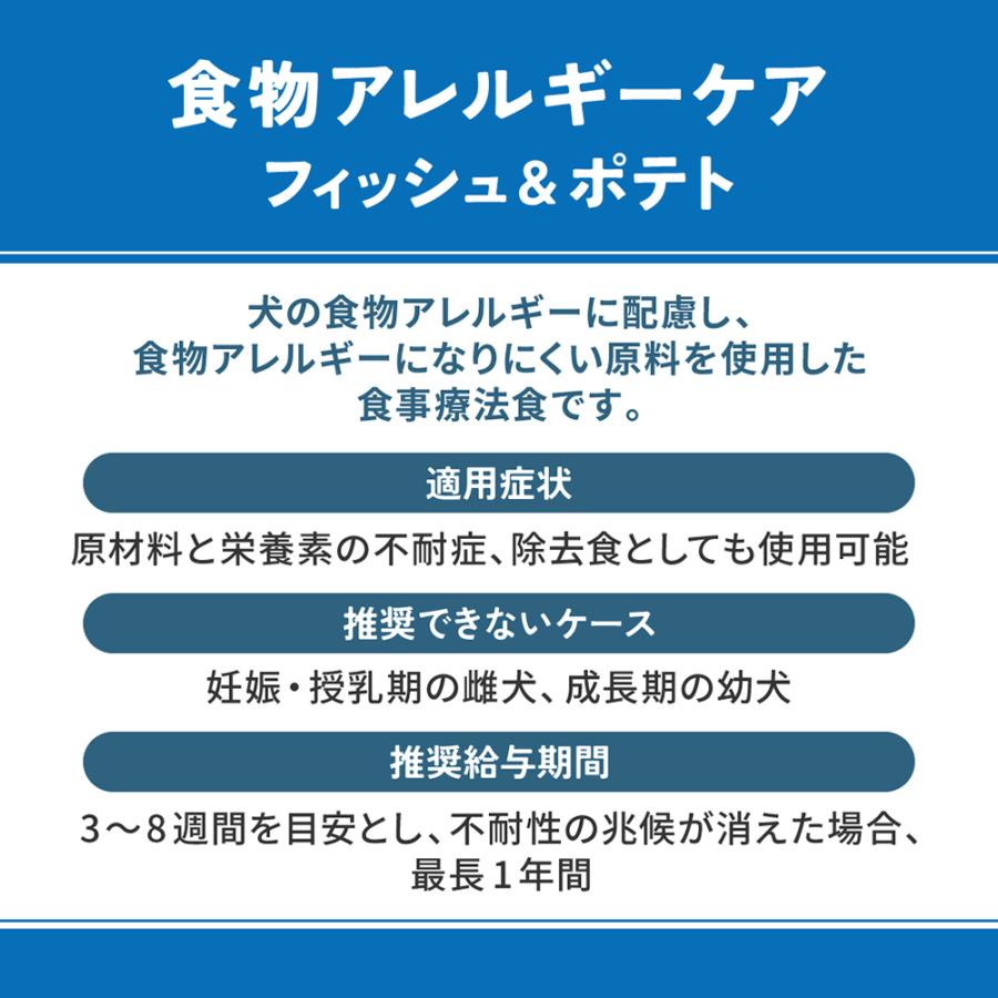 ベッツウェル 犬用食事療法食 食物アレルギーケア フィッシュ＆ポテト