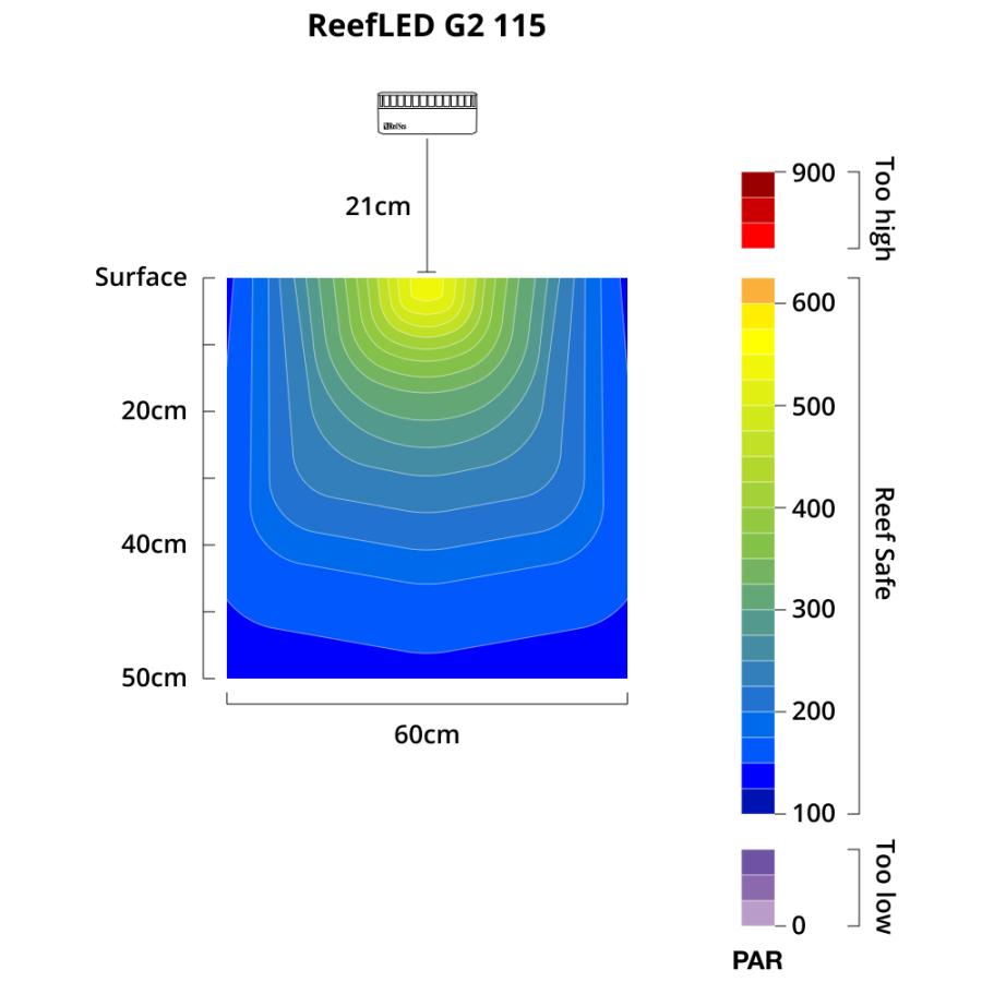レッドシー Reef LED G2 115 サンゴ 成長 色揚げ