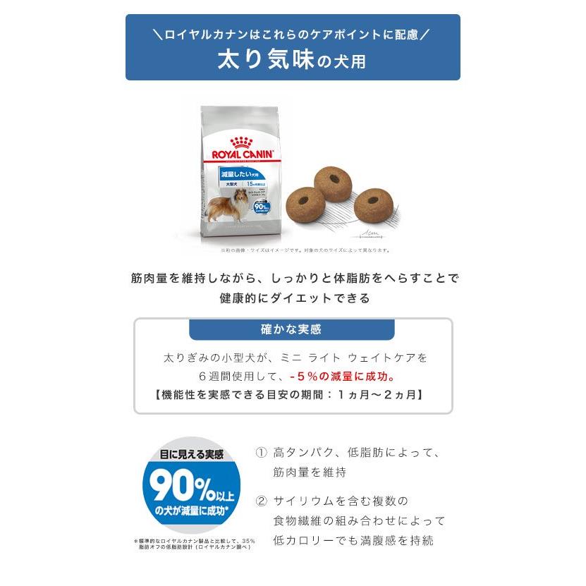 ロイヤルカナン　減量したい大型犬用　マキシ　ライトウェイトケア　３ｋｇ×２袋　ジップ付　お一人様２点限り | ロイヤルカナン | 05