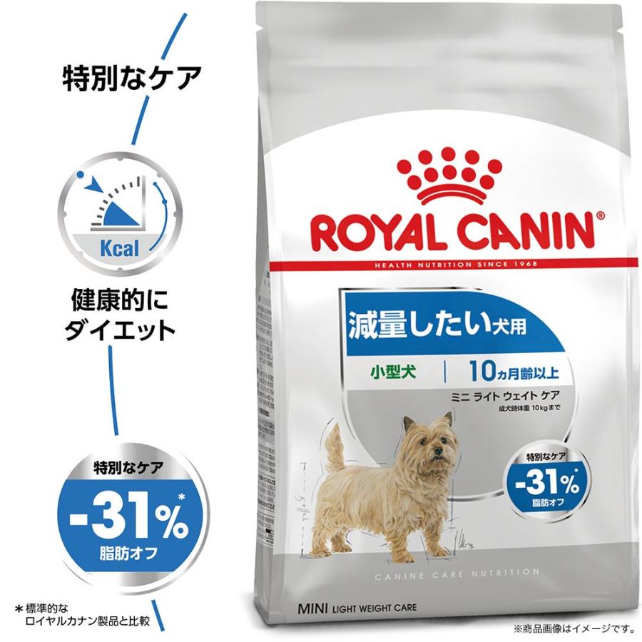 ロイヤルカナン　減量したい犬用　小型犬用　ミニ　ライトウェイトケア　生後１０ヵ月齢以上　２ｋｇ×２袋　ジップ付（ドッグフード）　お一人様２点限り | ロイヤルカナン | 02