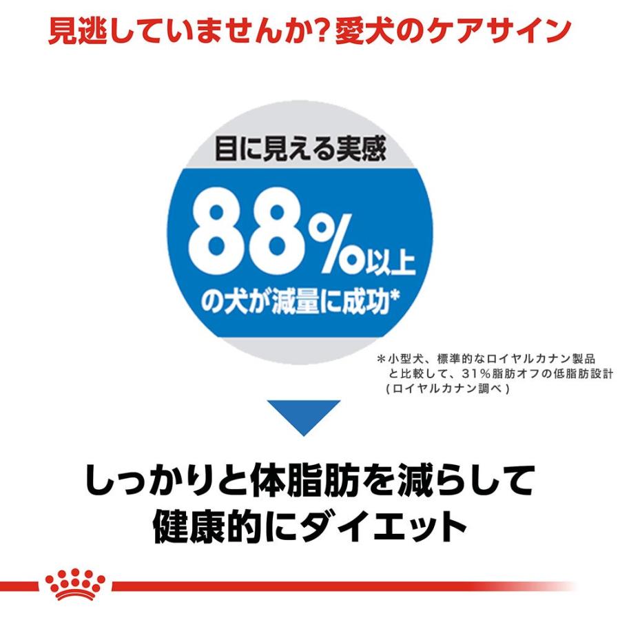 ロイヤルカナン　減量したい犬用　小型犬用　ミニ　ライトウェイトケア　生後１０ヵ月齢以上　２ｋｇ×２袋　ジップ付（ドッグフード）　お一人様２点限り | ロイヤルカナン | 05