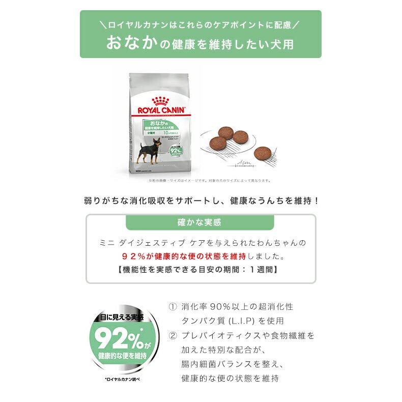 ロイヤルカナン（ROYAL CANIN） おなかの健康を維持したい 超小型犬