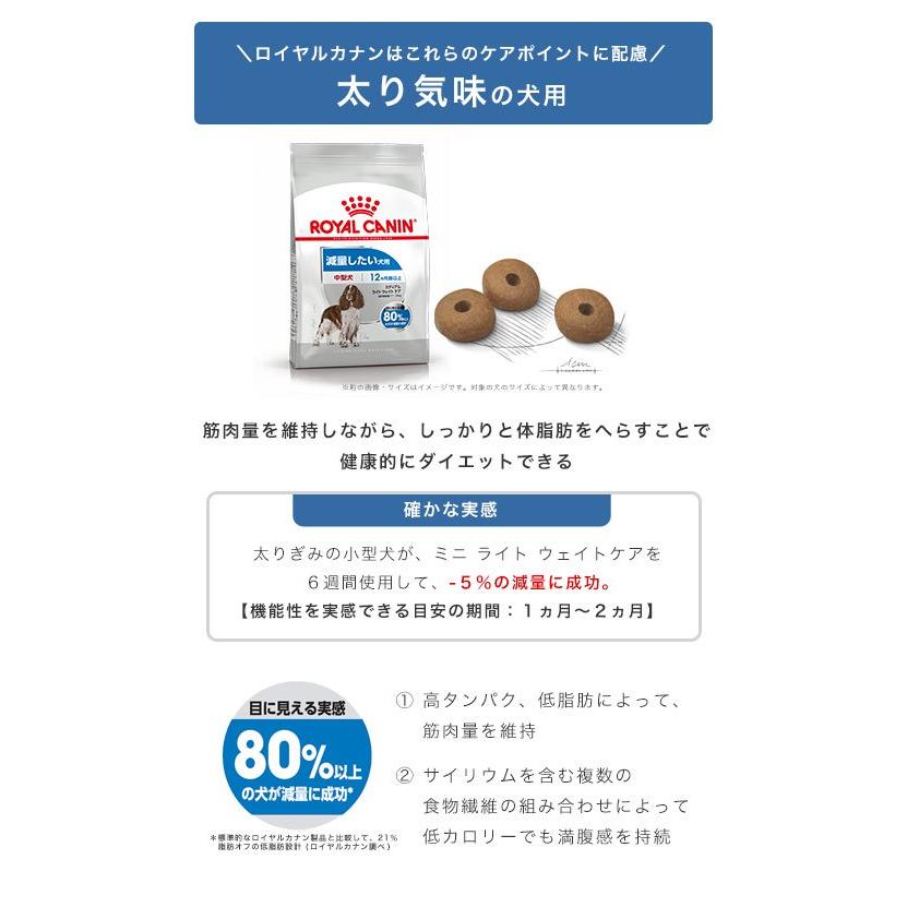 ロイヤルカナン　減量したい中型犬用　ミディアム　ライトウェイトケア　３ｋｇ×２袋　ジップ付　お一人様２点限り | ロイヤルカナン | 05