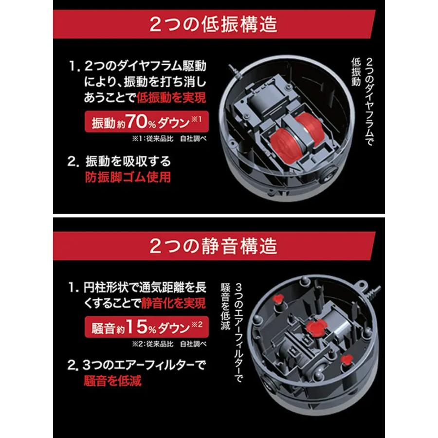 GEX サイレントフォース 2500S エアーポンプセット（エアー