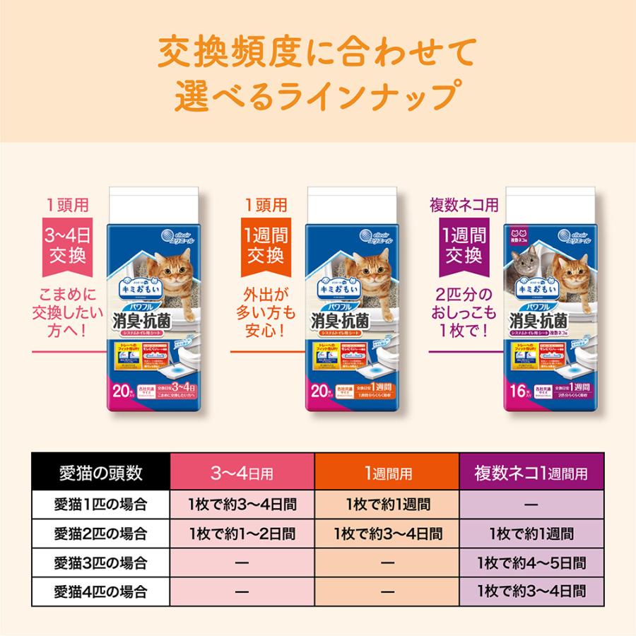 エリエール　キミおもい　パワフル消臭・抗菌　システムトイレ用シート　３〜４日用　２０枚 |  | 07